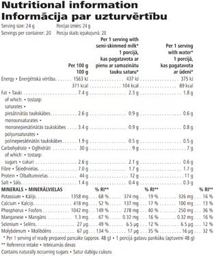 Protein Bake Mix SKU 528K Nuovo
